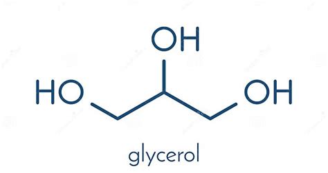  Glycerin – En underbar polyol för framställning av explosiva ämnen och tekniskt fett!