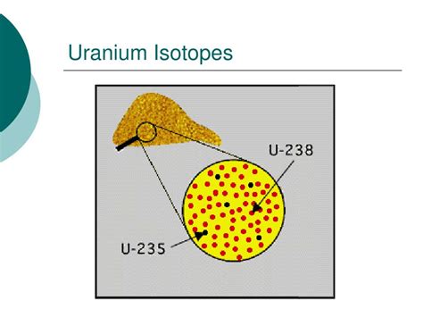 Uranium - En Kraftfull Isotop för Kärnkraftsverk och Medicinsk Bildgebung!